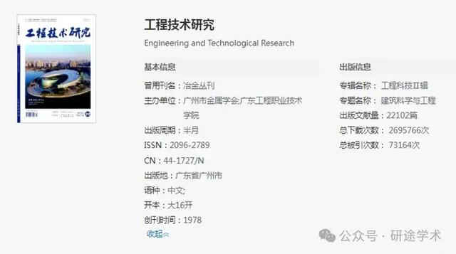 工程管理方向文章来稿就收！这10本期刊别错过！