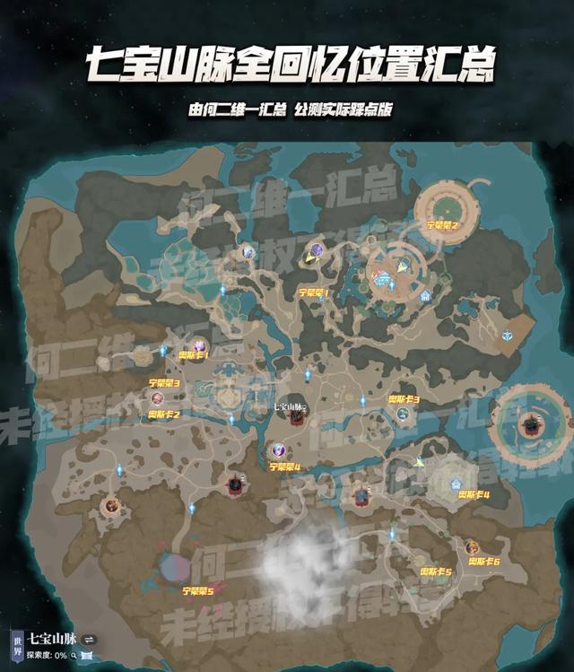 猎魂世界:七宝山脉全收集攻略!包含宝箱、回忆等全探索要素汇总