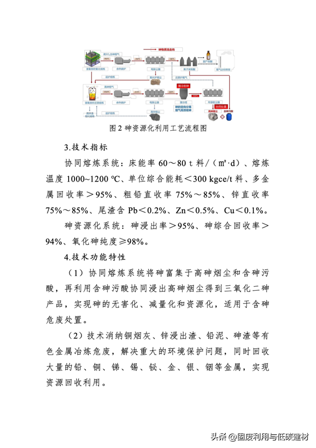 工业固废源头减量技术设备介绍！来自国家工业资源综合利用先进适用工艺技术设备目录（2025）