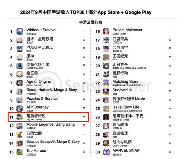 4399今天这个瓜,真的有点大啊