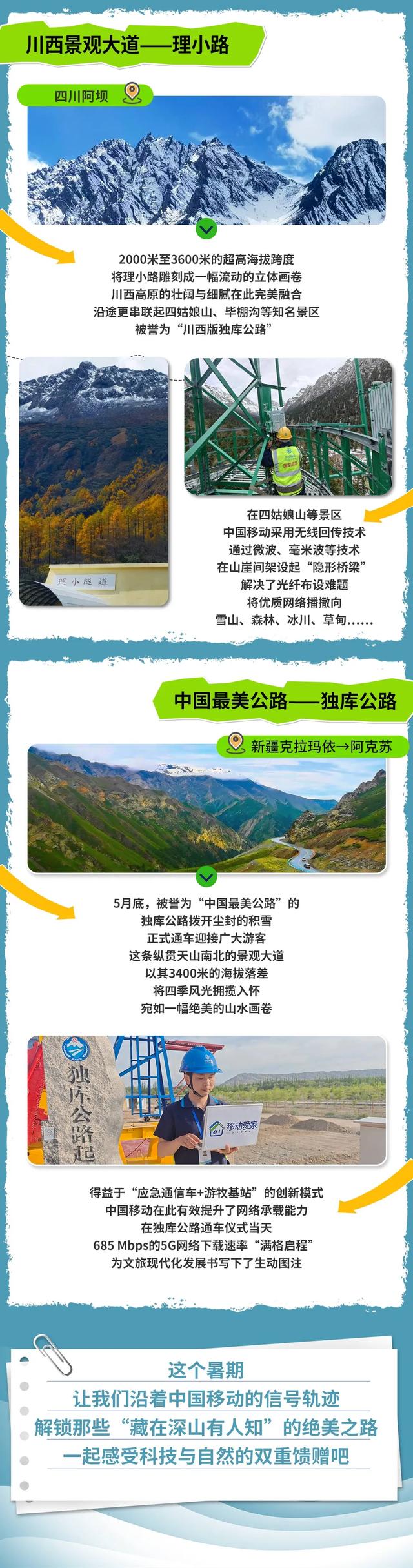 为了这条路，我策划了一场旅行！