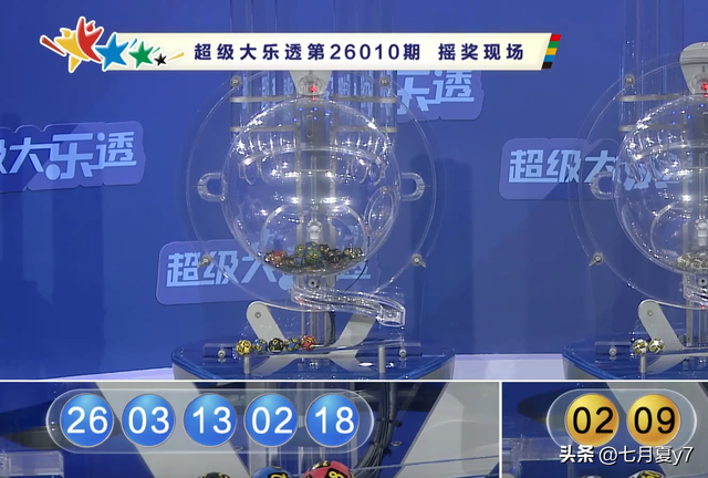 26010期大乐透：北京云南追加术独揽1404万	，河北河南各摘780万