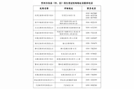忻州市教育局问题解答！事关中考成绩公布时间、填报志愿时间等……图片