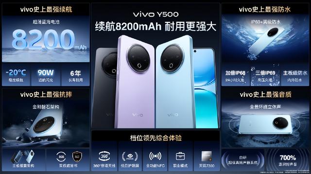 户外工作者首选！vivo Y500现已开售，1189元起