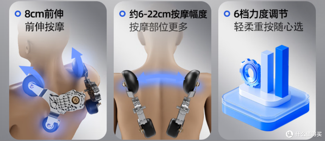 玩了10年按摩椅，建议你这样买！我选啥按摩椅？