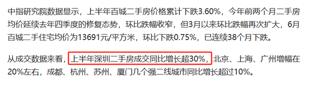 马云预言成真？如果不出意外，2025年下半年房地产将发生重大转变