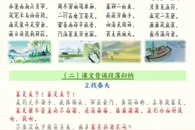 二年级下册语文，全册必背知识汇总(十三类知识点)，让孩子记牢！图片