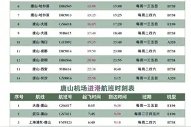 1月15日起，唐山机场新增一条航线→图片