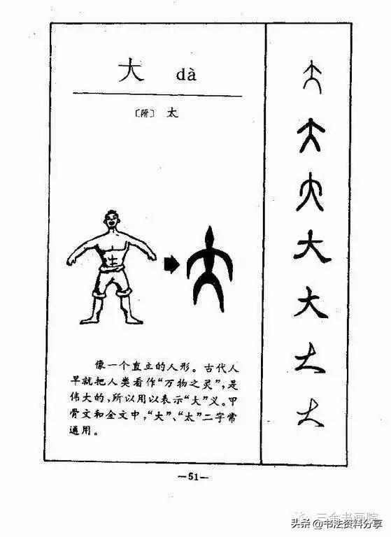 中国人必知的500个常用字起源（上）