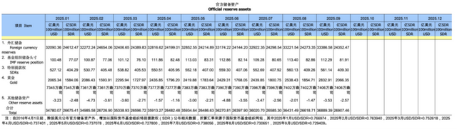 黄金回收人：看不懂行情担心砸手里