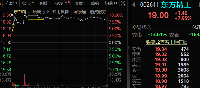 鸿蒙机器人，大消息！继宇树之后，这家机器人公司启动IPO