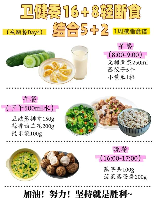 卫健委16+8轻断食，结合央妈5+2	，堪称减肥王炸组合！