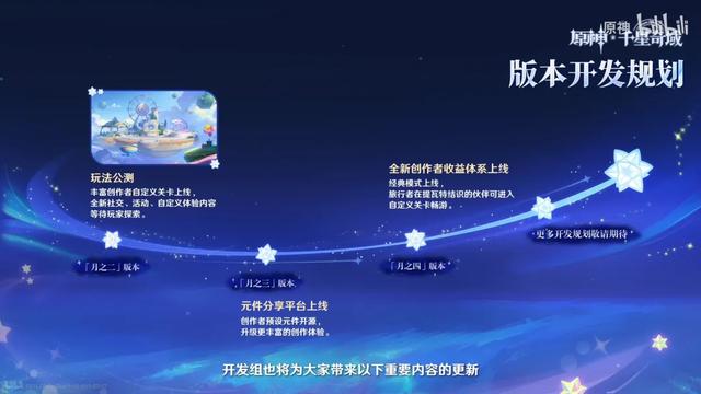 米哈游铁了心要变