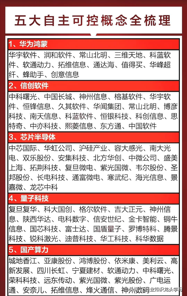 珍藏：军工+AI+固态电池+机器人+科特估+算力+大金融+新制生产力