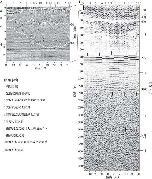 玉兔号突然“坏掉”，在月球只走 115 米，却挖出月球 43 亿年前秘密