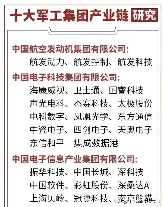 珍藏：军工+机器人+资源概念+充电桩+数字经济+算力+汽车等