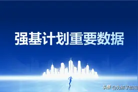 强基计划近年各大学在河南招生数、入围比例、入围分和投档分数图片