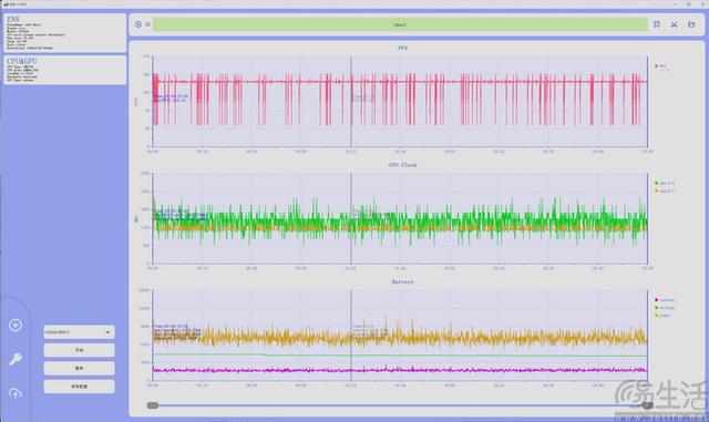 iQOO Neo11首测：中端性能机也要品质升杯