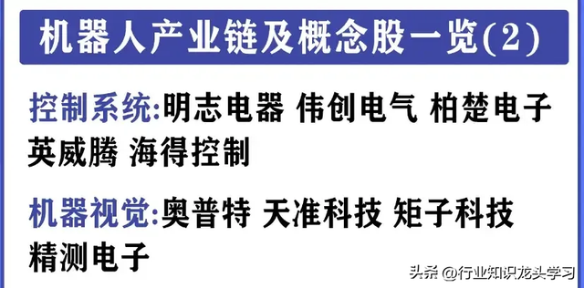 值得珍藏：机器人+汽车零部件+半导体+固态电池+全球级龙头等