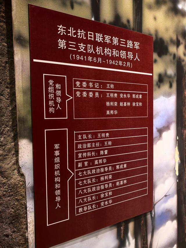 2025年夏季东北边境游（52）呼玛博物馆