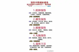大肠湿热、湿热下注…这些烦恼统统说拜拜！图片