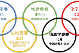 什么是信息学奥赛？图片