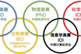 什么是信息学奥赛？图片