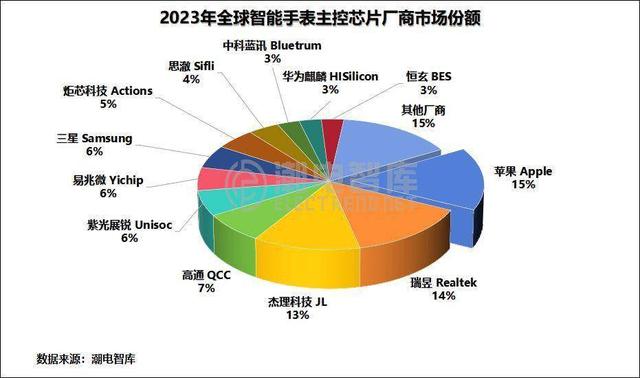 网信办约谈英伟达高管，人民日报发文质疑，这家美企到底怎么了
