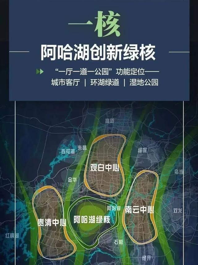 阿哈湖公园,会成为贵阳城市中心公园吗?