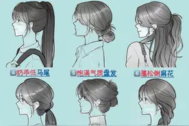 有手就会，9款爆改大扁头的发型教程‍🔥图片