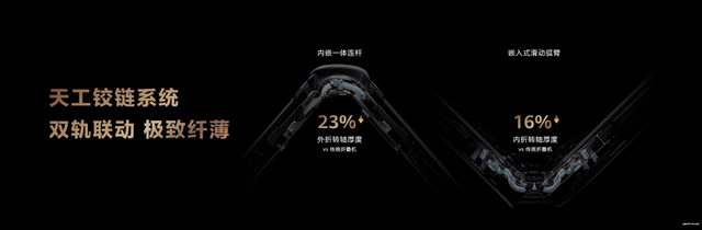 华为三折叠：孤勇在前，回声在后