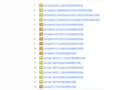 突降18℃！湖北8级大风、冰雹、暴雪来袭图片