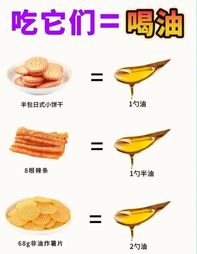 吃它们＝喝油的18种食物，想瘦不要吃了