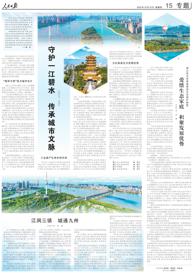 《人民日报》聚焦武汉！武昌湾1956公园打造城市生态休闲新地标