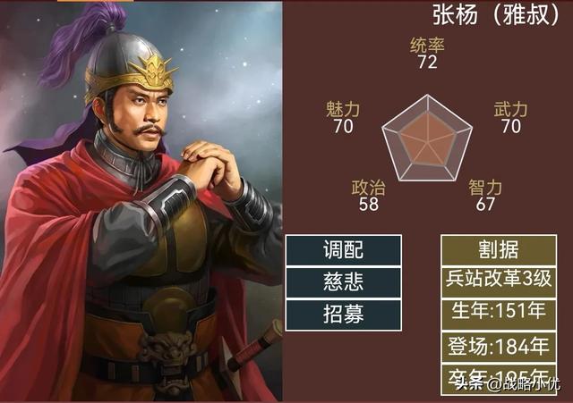 三国志14武将鉴赏特别节目-被遗忘的汉末群雄