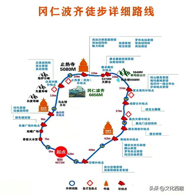 游客注意！冈仁波齐景区游览提醒！