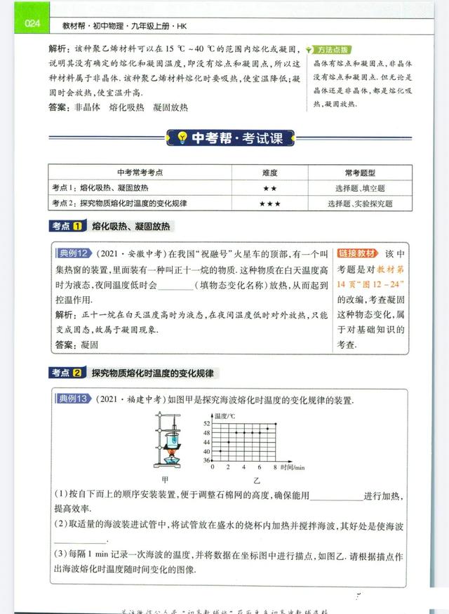 熔化与凝固