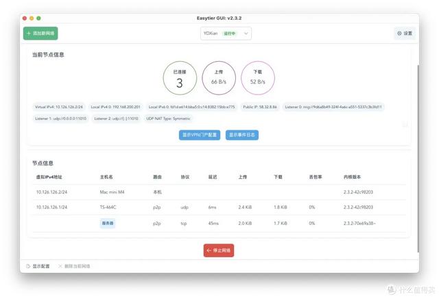无公网IP？外网访问+组网，突破跨运营商QOS，开源免费的EasyTier