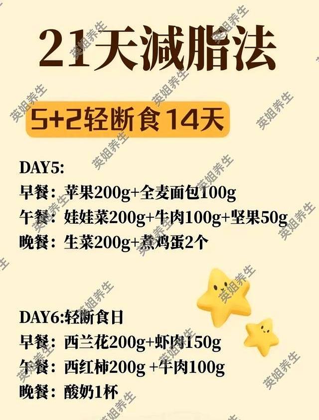 别再瞎减了！21天“秋断食”减脂法，从多肉到骨感的逆袭之路 🌟