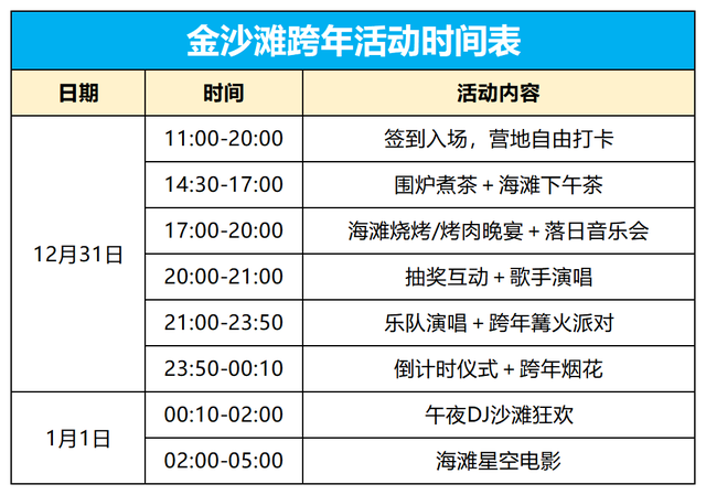 珠海金沙滩，跨年活动来了！