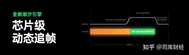 ColorOS 16正式亮相，首发搭载Find X9系列和一加15等机型