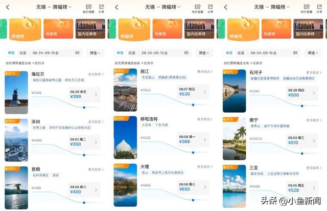 大跳水！暴跌90%！