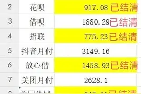 97年女生负债十五万上岸之路图片