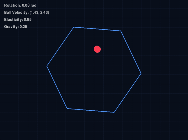 Qwen拿半成品刷下AIME'25满分，给别人留点面子吧……