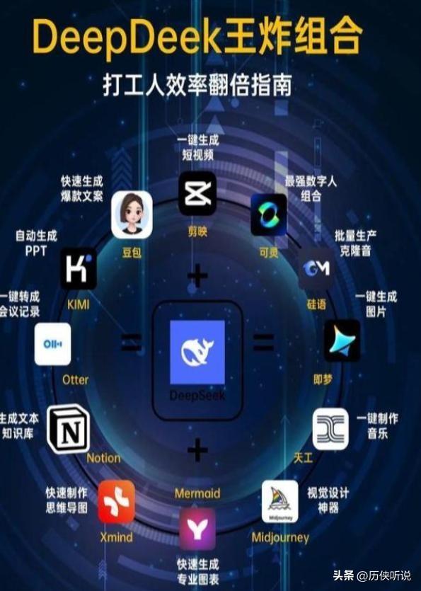 28岁华裔天才，硅谷最年轻亿万富翁，为特朗普献策：封锁中国AI！