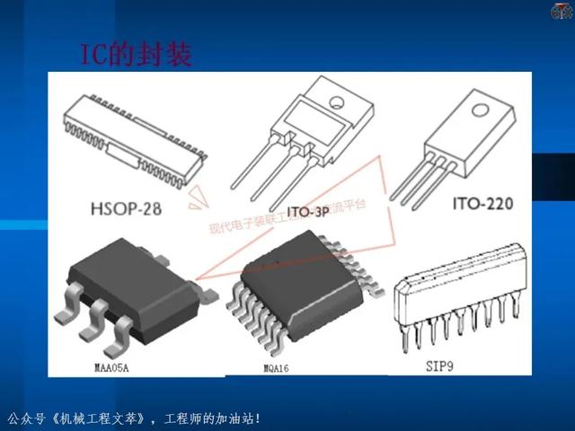 电子元器件基础知识培训教材，116页PPT完整分享