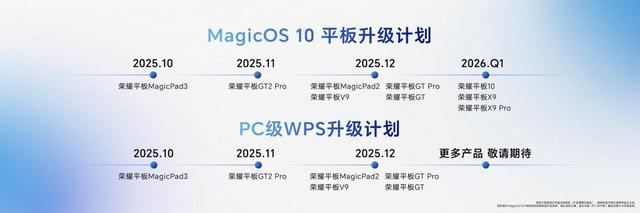 全球首款第五代骁龙8至尊版平板 荣耀MagicPad3 Pro正式发布