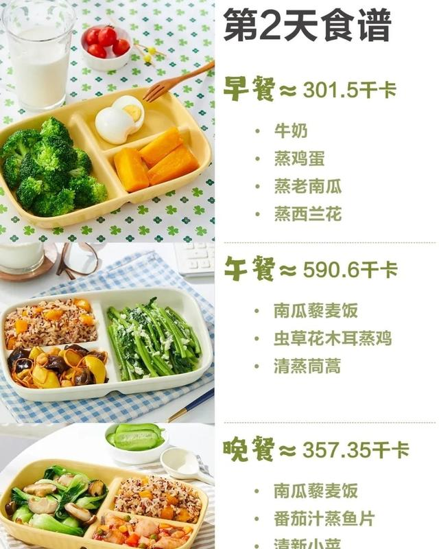 七天减脂餐食谱，照着吃一个月，一个月可以轻松掉秤10斤！