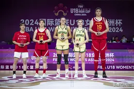 中国女篮，中国女篮U19最新赛程出炉！李梦、张子宇分别领衔出战图片