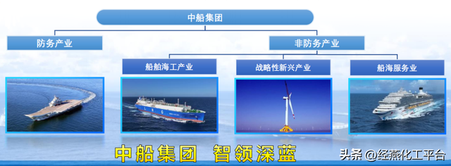 专家谈 | 海上运输液氢关键系统研究